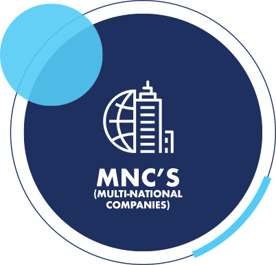 MNC