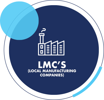 LMC